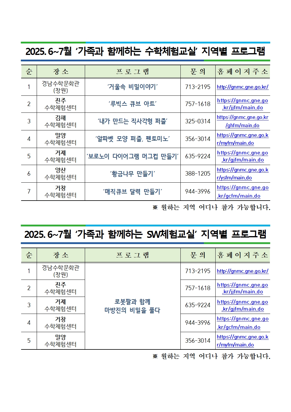 2025. 가족과 함께하는 수학·SW체험교실 지역별 프로그램(6,7월)001.jpg