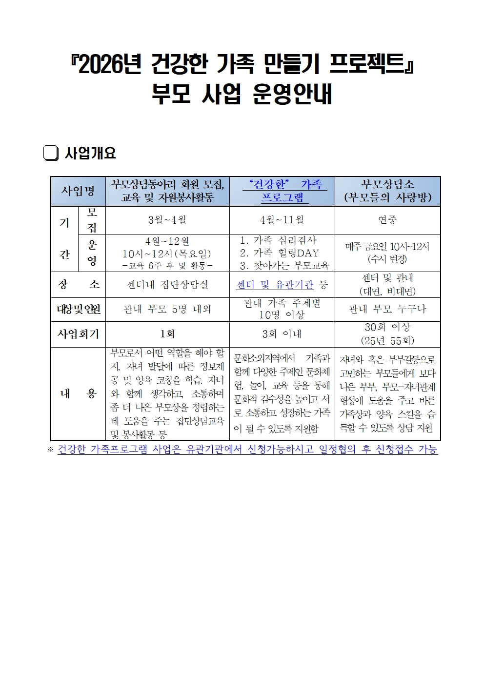 합천군 노인아동여성과_1. 26건강한 가족만들기 프로젝트 부모사업안내문 001.jpg